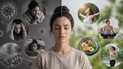 Visual representation of post-Covid symptoms and coping strategies